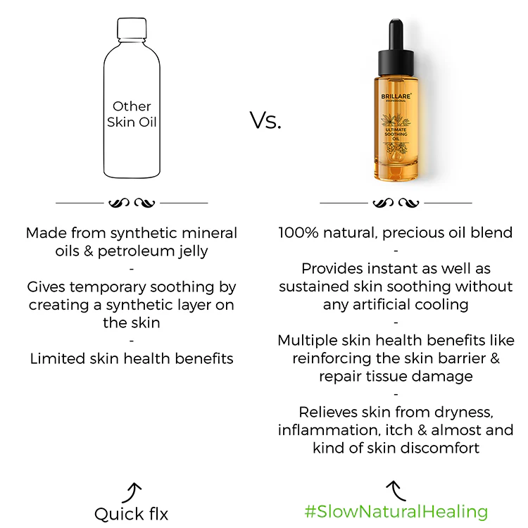 Ultimate Soothing Oil For Dry, Itchy And Sensitive Skin - Image 5